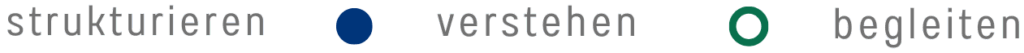 struk_verst_begl_web strukturieren, verstehen, begleiten